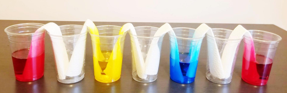 color mixing for kids shows cups with colored water.