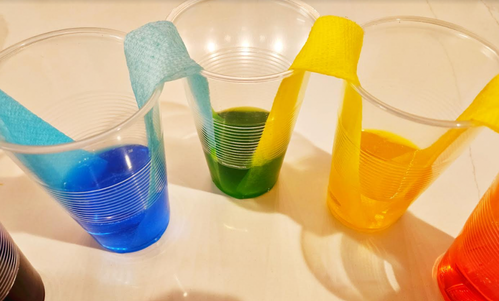 color mixing shows three cups with blue and green and yellow liquid in each.