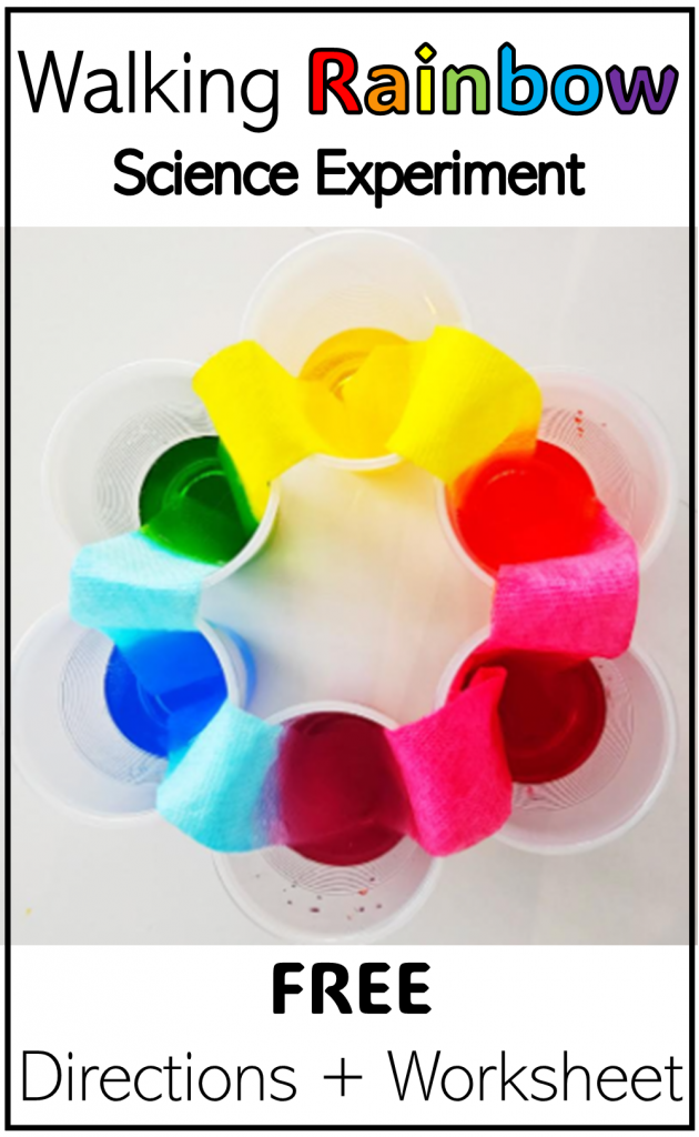 walking rainbow experiment shows a pinterest pin with rainbow colored water in cups.